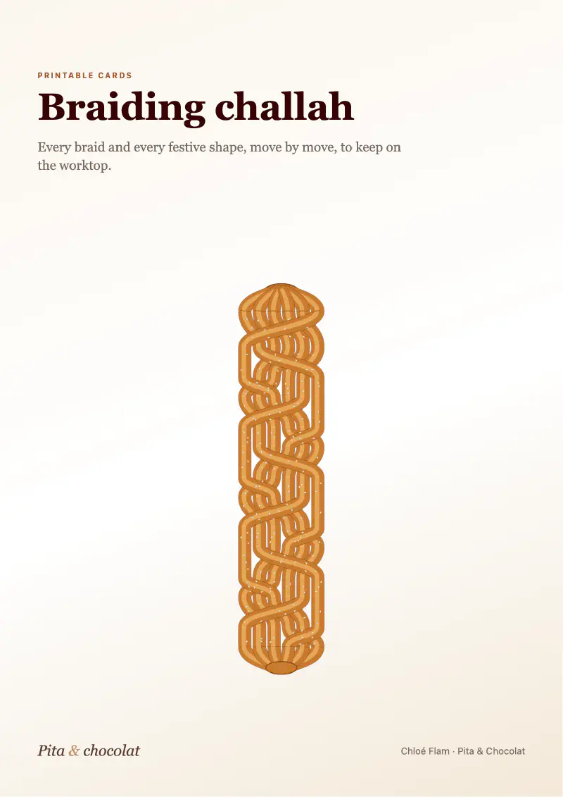 Printable cards: braiding challah