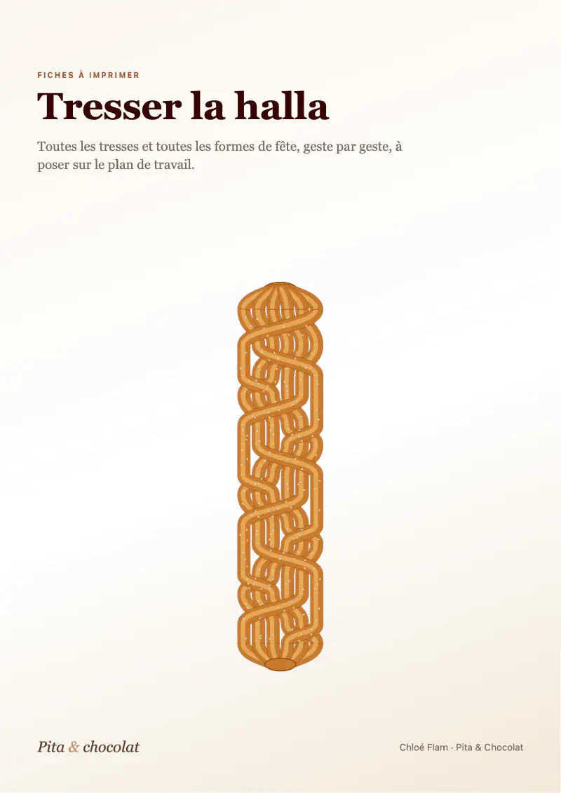 Fiches à imprimer : tresser la halla