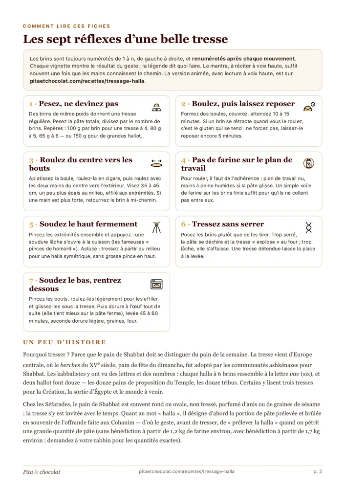 Les sept réflexes
