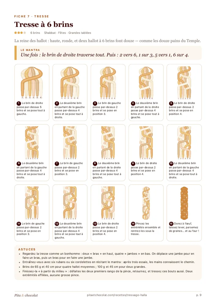 Fiche 7 : la tresse à 6 brins