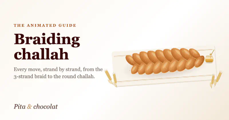How to Braid Challah: the Animated Step-by-Step Guide